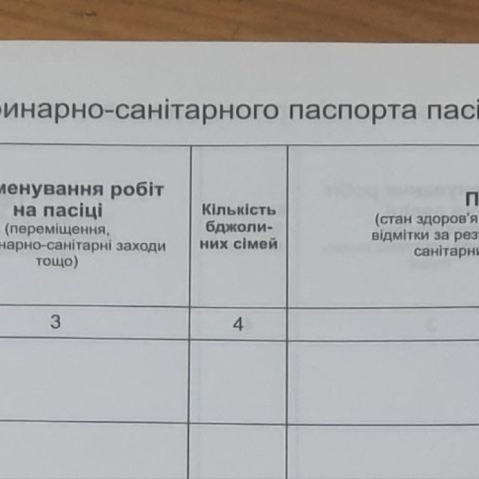 "Паспорт пасіки"